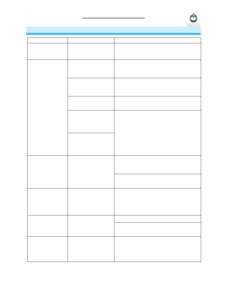 Troubleshooting | INSTEON SynchroLinc (2423A5) Manual User Manual | Page 10 / 12