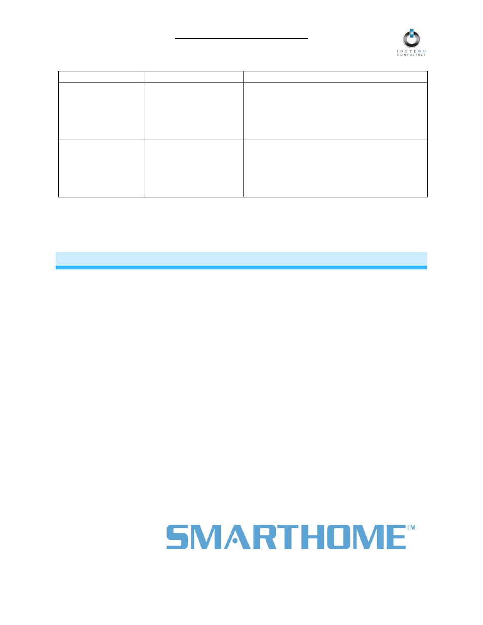 Specifications, certification, and warranty, Specifications, Certification | Limited warranty | INSTEON SynchroLinc (2423A5) Manual User Manual | Page 11 / 12