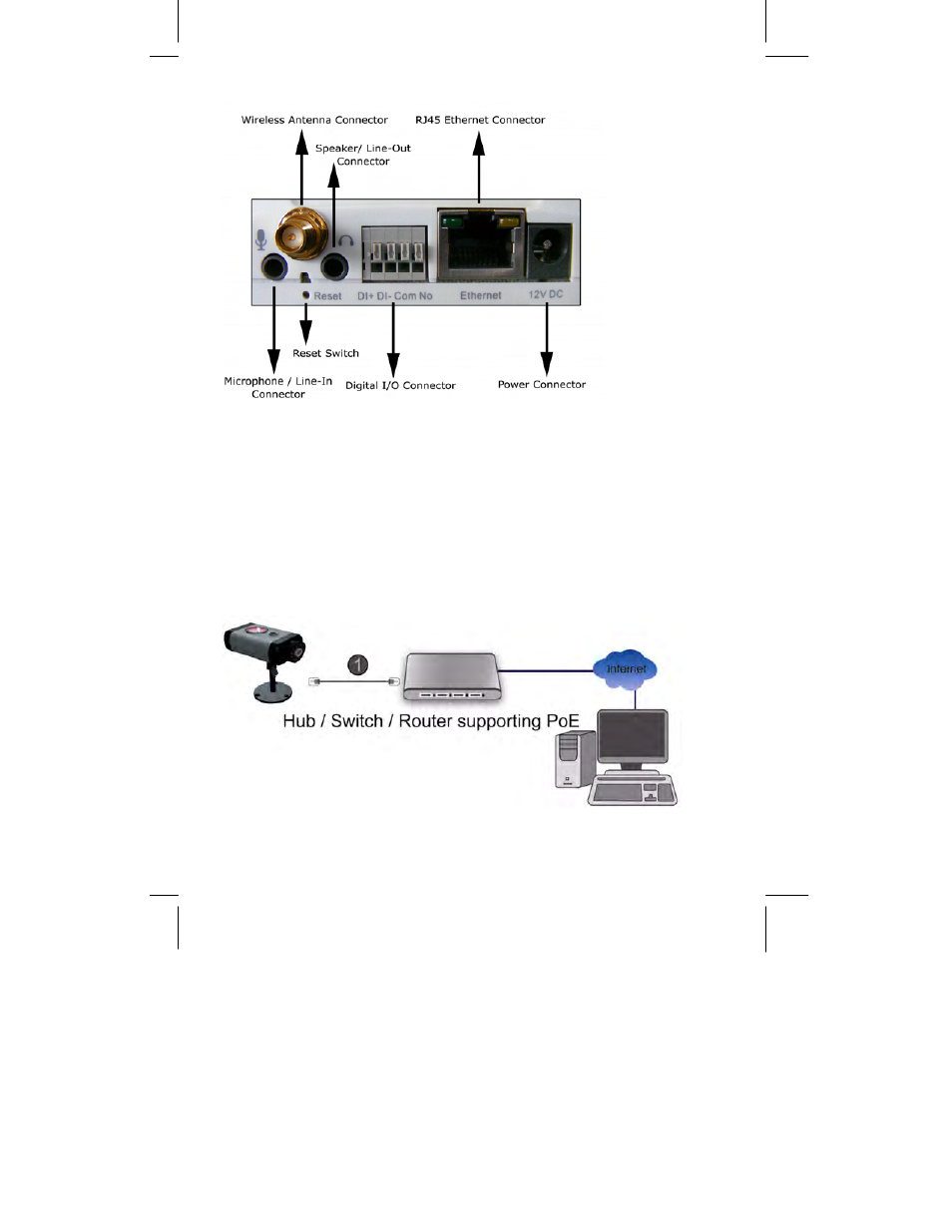 INTELLINET NETWORK NSC15-WG User Manual User Manual | Page 14 / 112