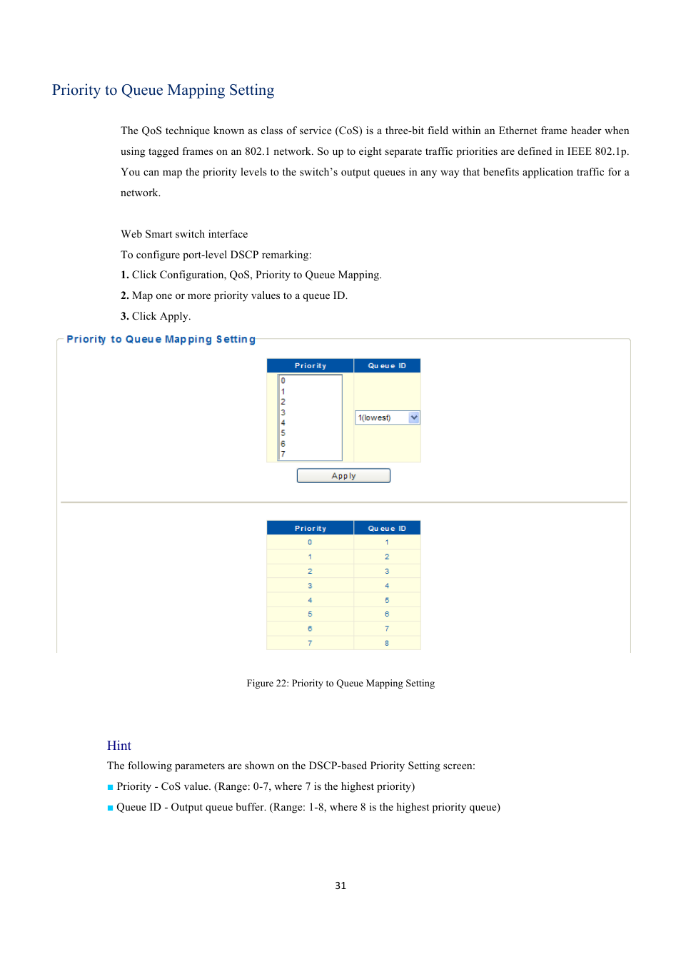 Priority to queue mapping setting | INTELLINET NETWORK 560559 16 Ports Gigabit + 2 Gigabit SFP PoE+ Web Management Ethernet Switch User Manual User Manual | Page 31 / 58