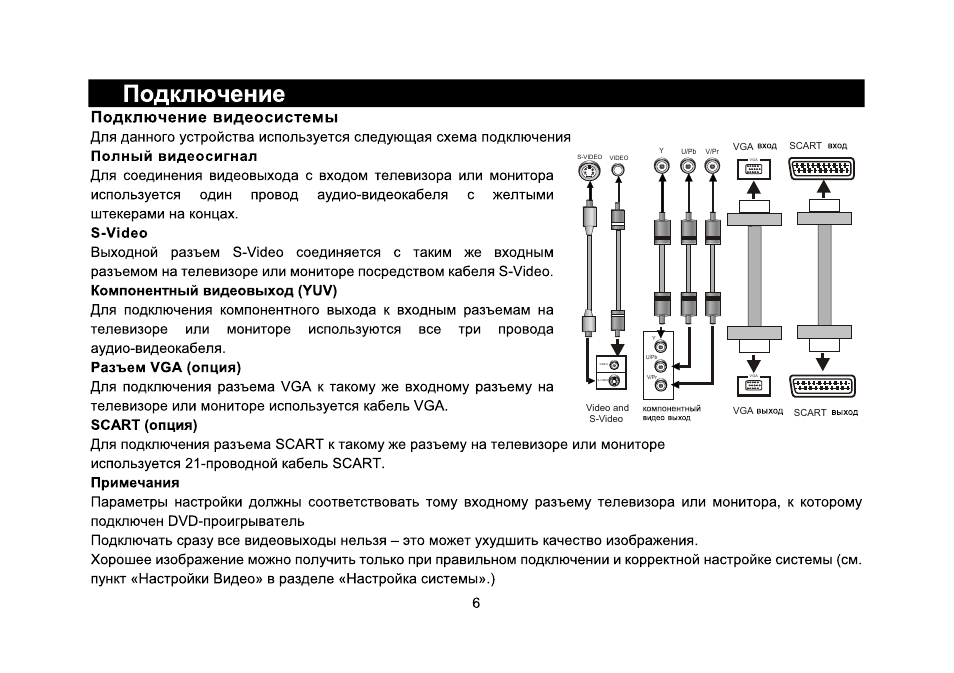 Supra S-DP8 User Manual | 7 pages