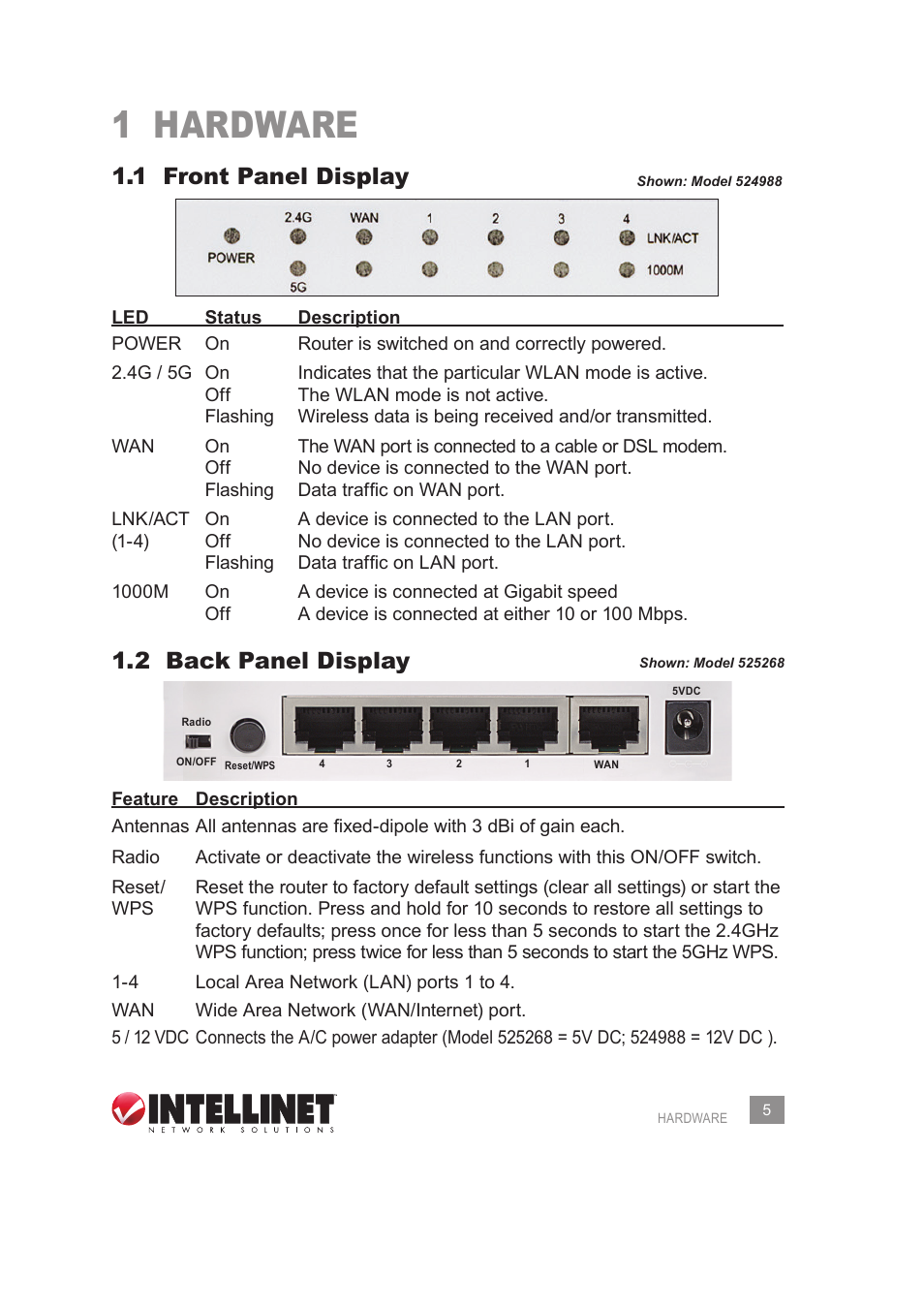 1 hardware, 1 front panel display, 2 back panel display | INTELLINET NETWORK 525268 User Manual User Manual | Page 5 / 75