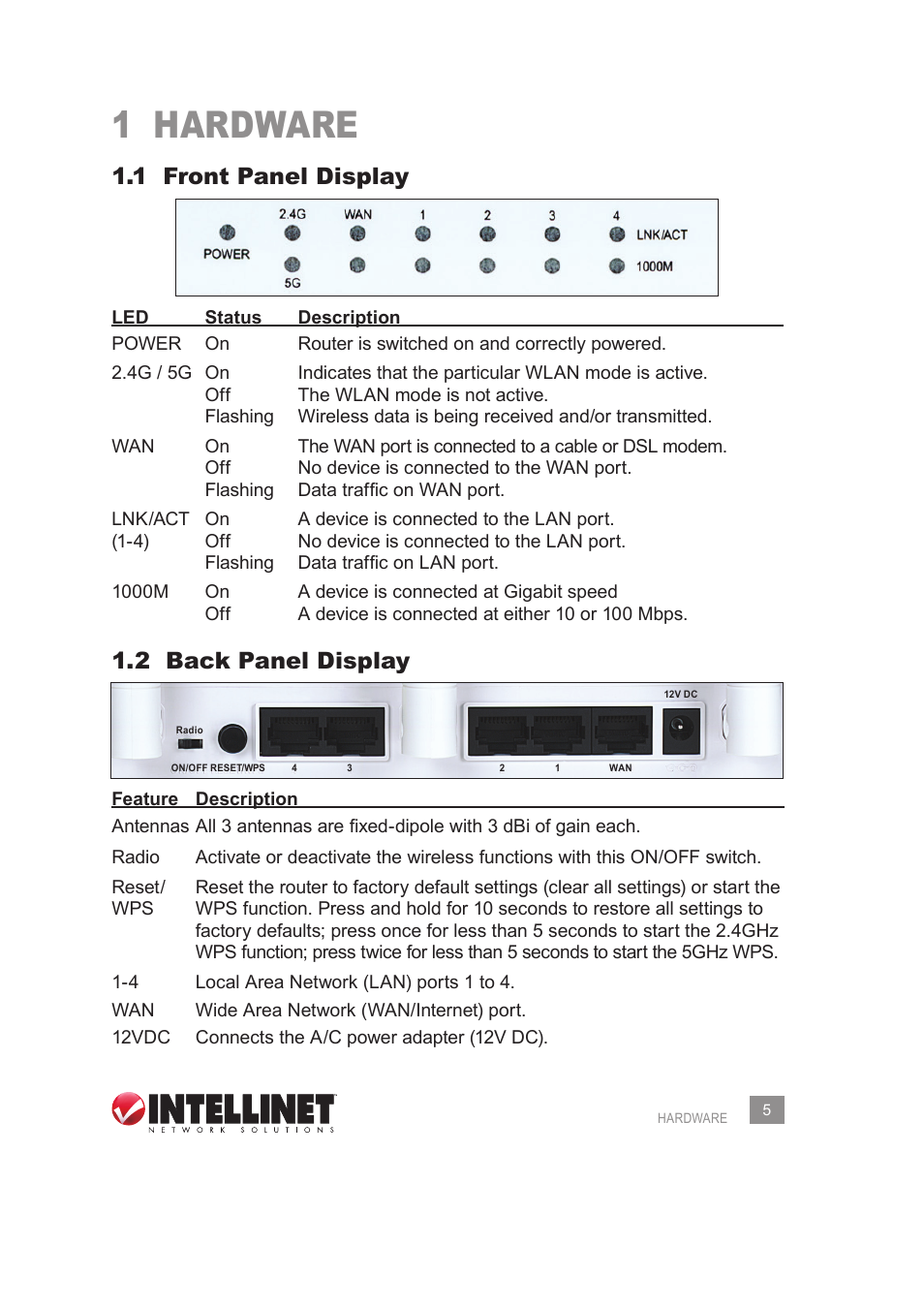 1 hardware, 1 front panel display, 2 back panel display | INTELLINET NETWORK 524988 User Manual User Manual | Page 5 / 72