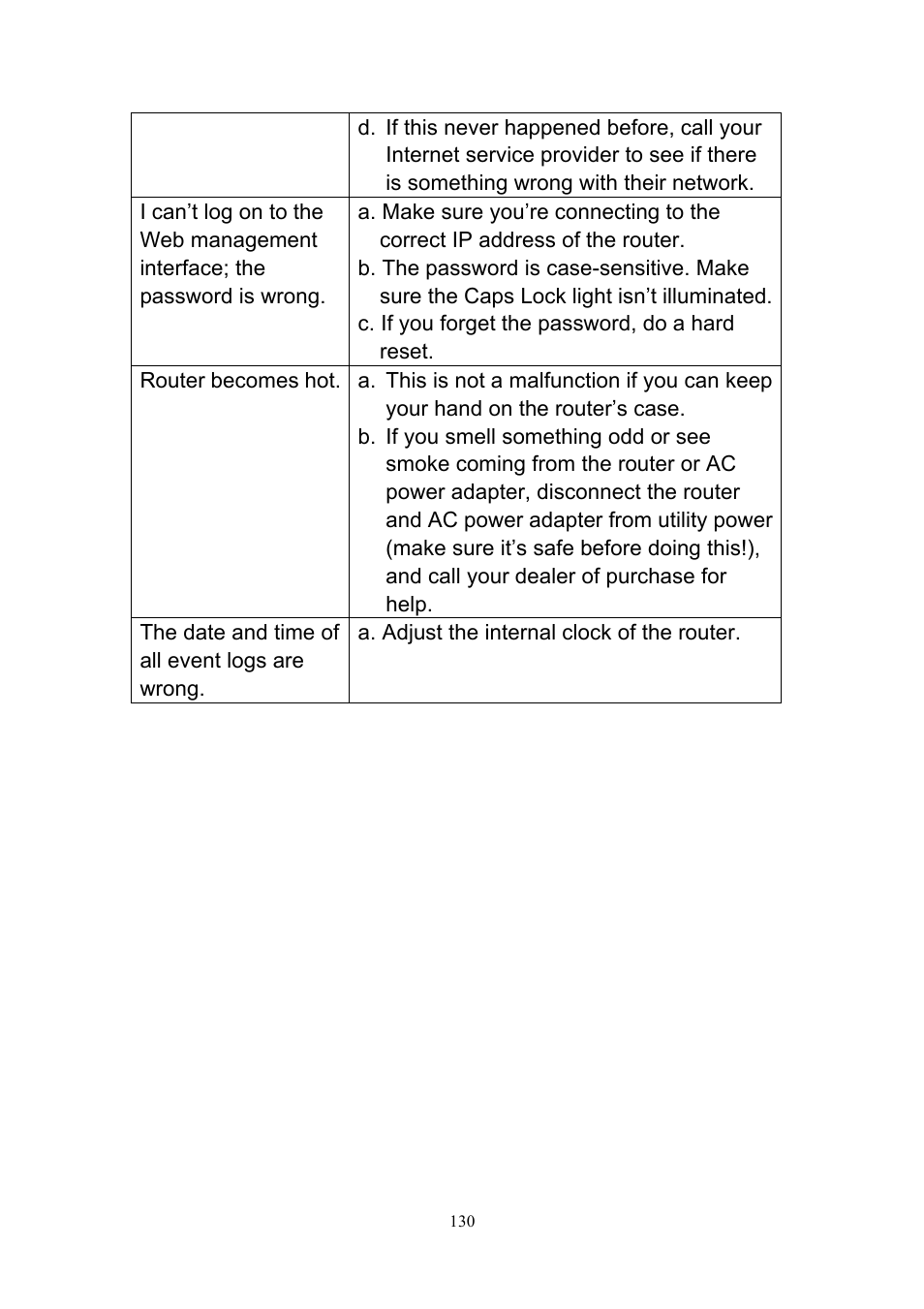 INTELLINET NETWORK 524681 User Manual User Manual | Page 137 / 142