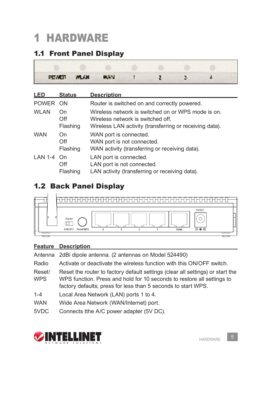 1 hardware, 1 front panel display, 2 back panel display | INTELLINET NETWORK 524445 User Manual User Manual | Page 5 / 70