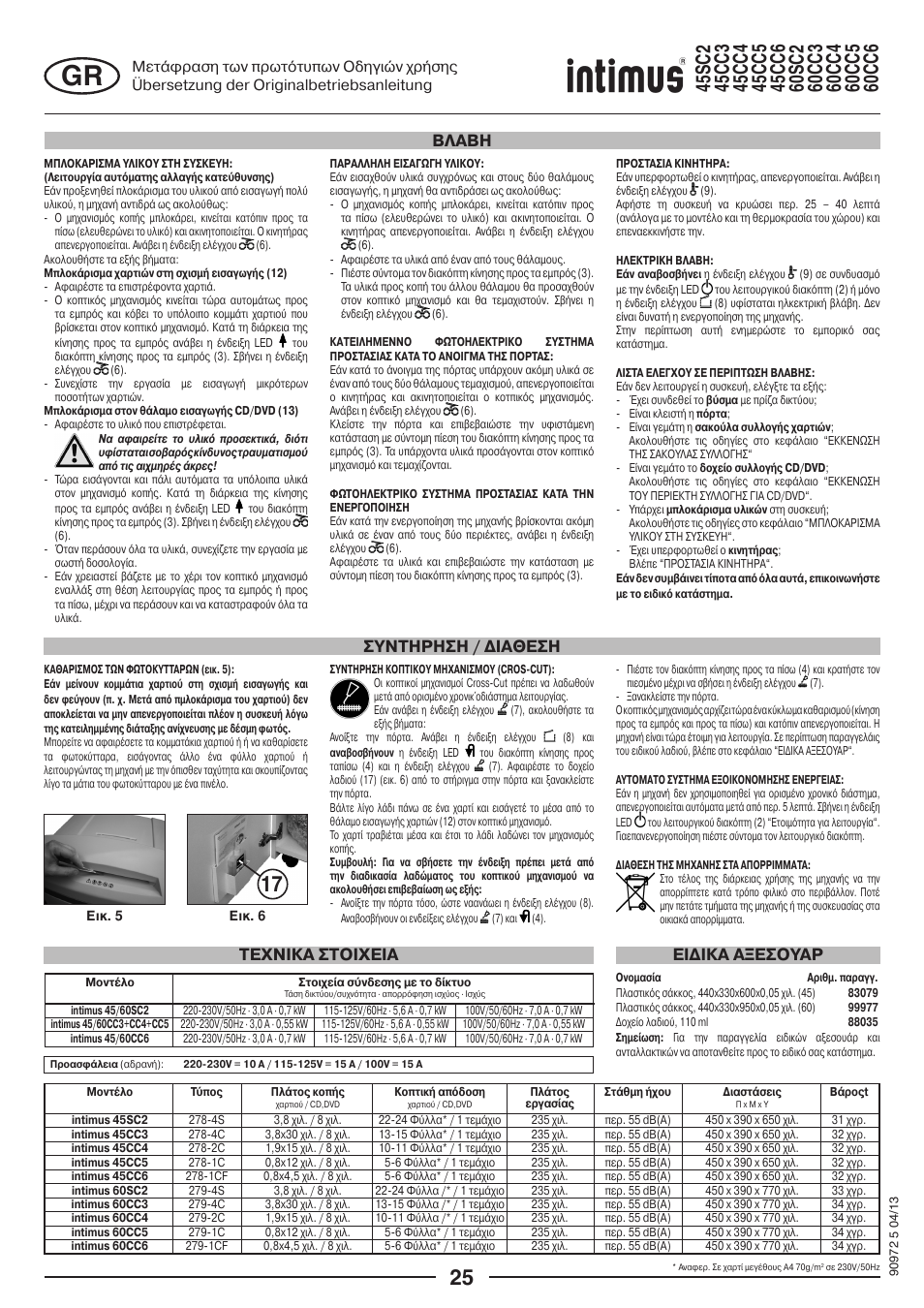 intimus 45 CC4 User Manual | Page 25 / 56