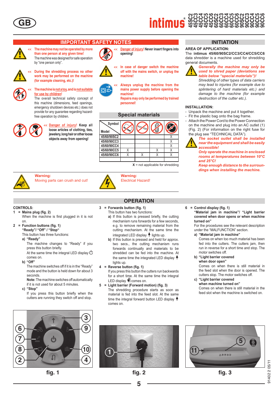 FIg. 1 ﬁg. 2 ﬁg. 3, Operation initiation, Special materials | intimus 90 CC5 User Manual | Page 5 / 20
