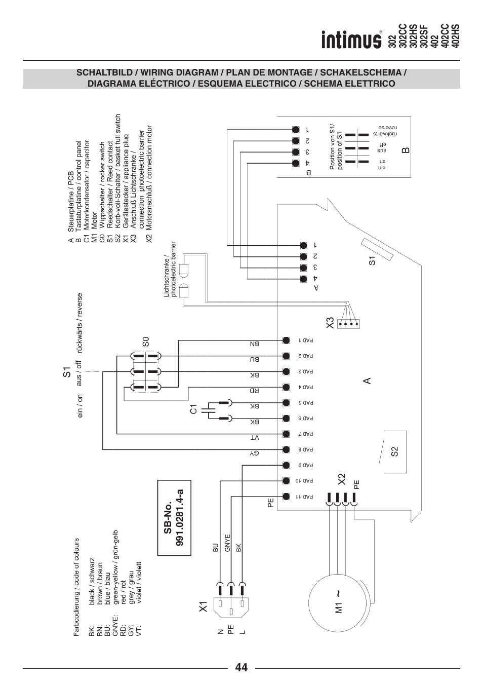 intimus 402 Wide Body User Manual | Page 44 / 48