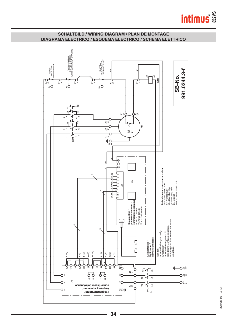 intimus 852 VS User Manual | Page 34 / 36