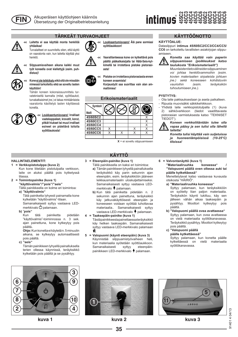 Kuva 1 kuva 2 kuva 3, Tärkeät turvaohjeet, Käyttö käyttöönotto | Erikoismateriaalit | intimus 45 CC6 User Manual | Page 35 / 56