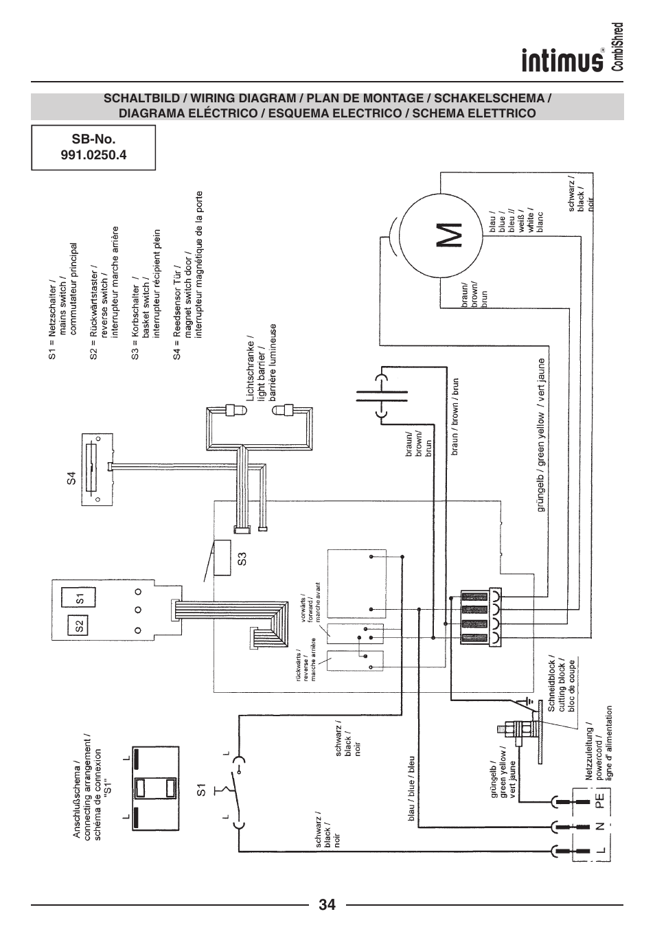 intimus Combishred User Manual | Page 34 / 36