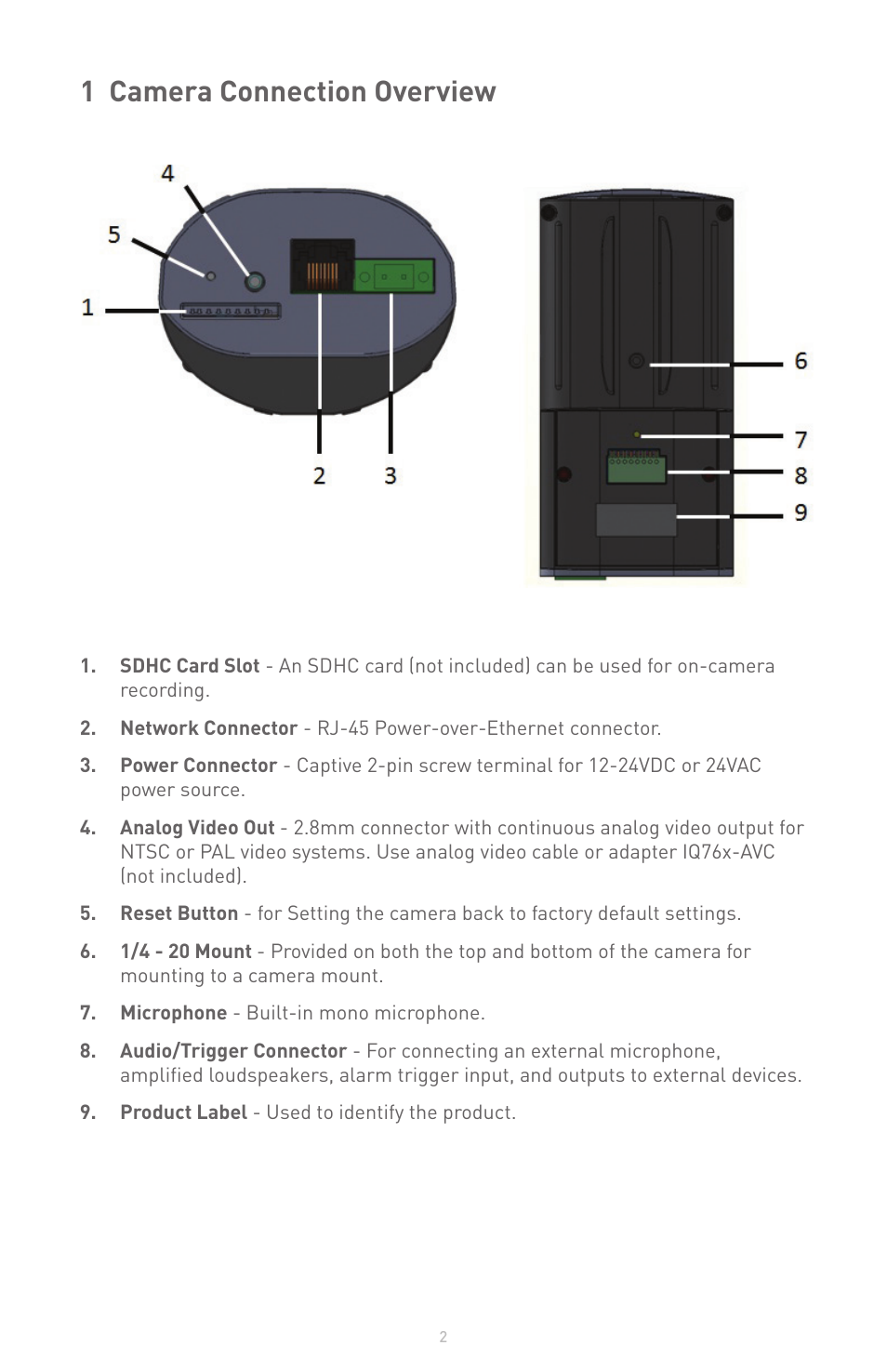 1 camera connection overview | IQinVision 7 Series User Manual | Page 2 / 8