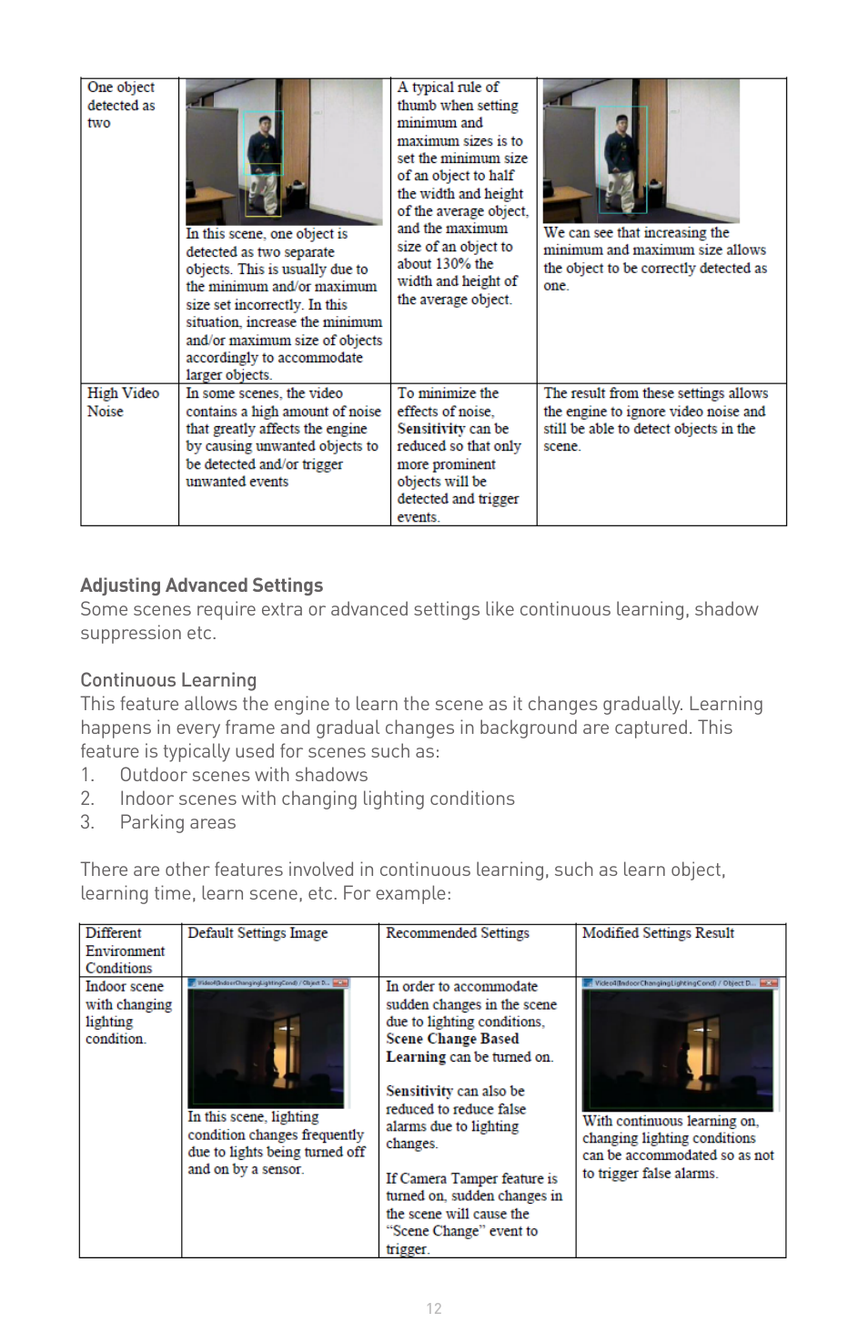 IQinVision IQanalytics User Manual | Page 12 / 14