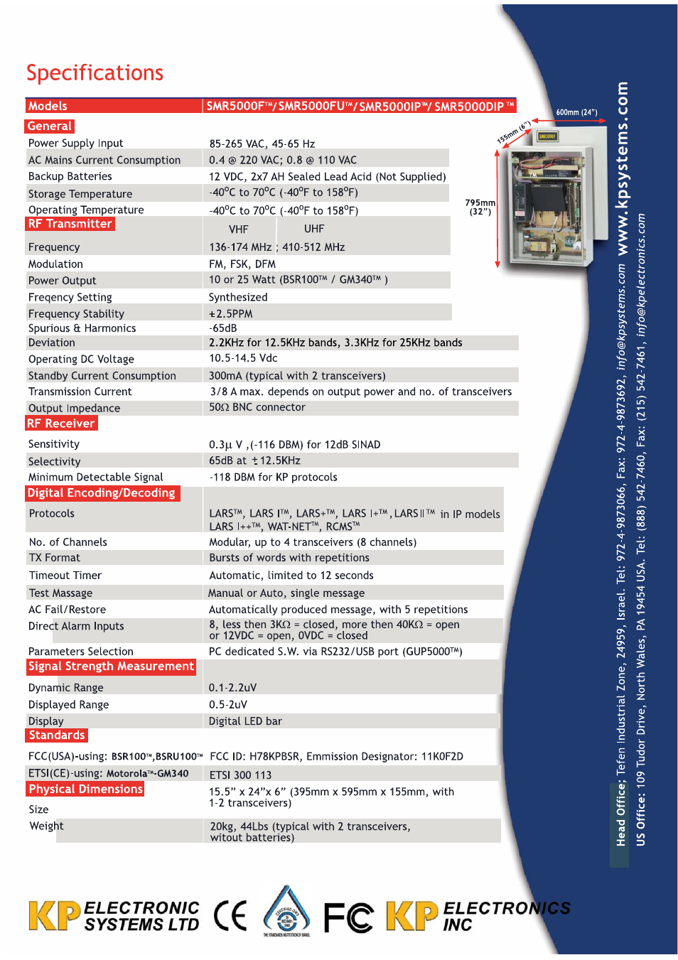 KP Electronic Systems SMR5000 User Manual | Page 2 / 2