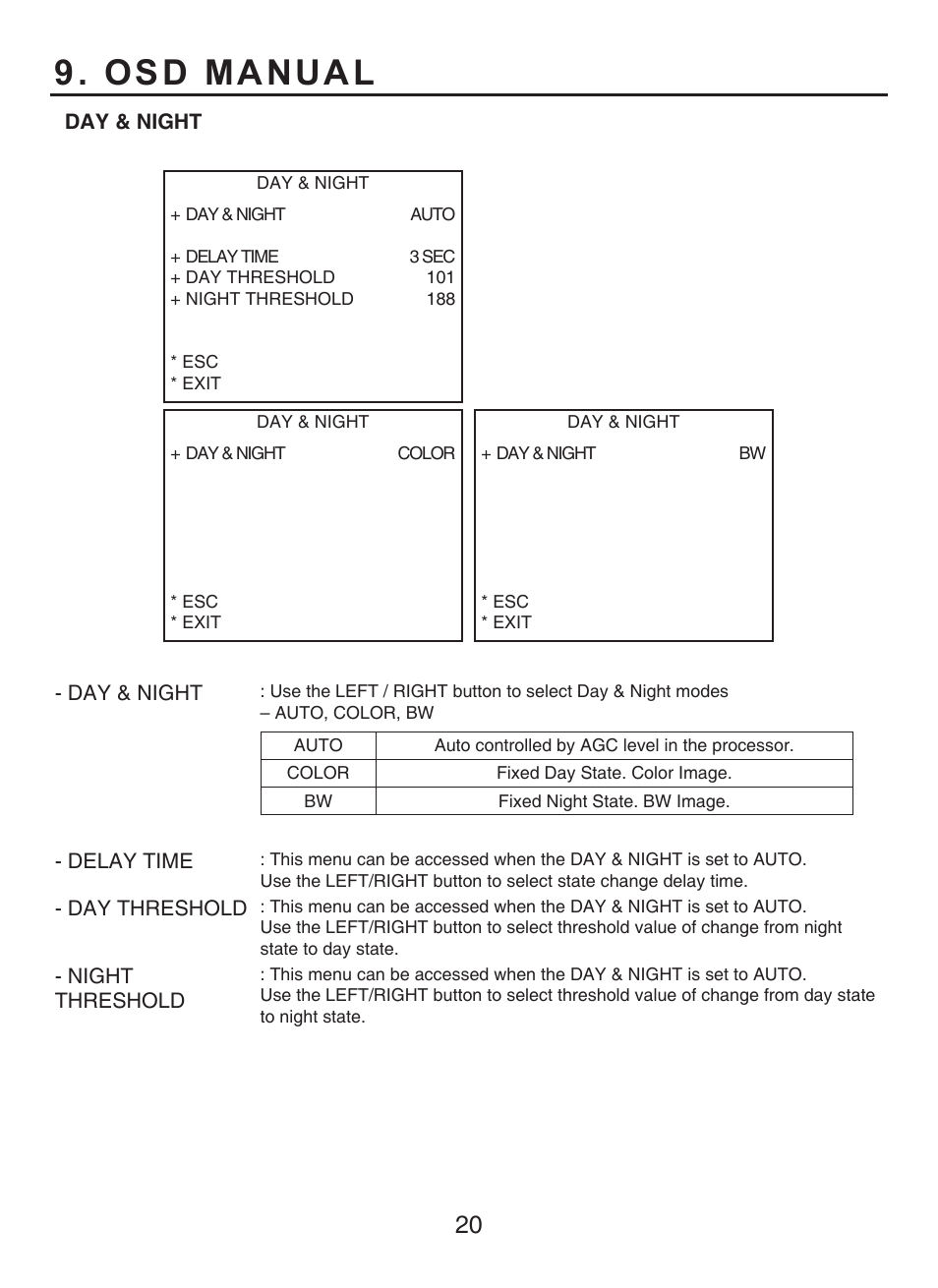 Osd manual | KT&C KPC-HDV120F User Manual | Page 20 / 23