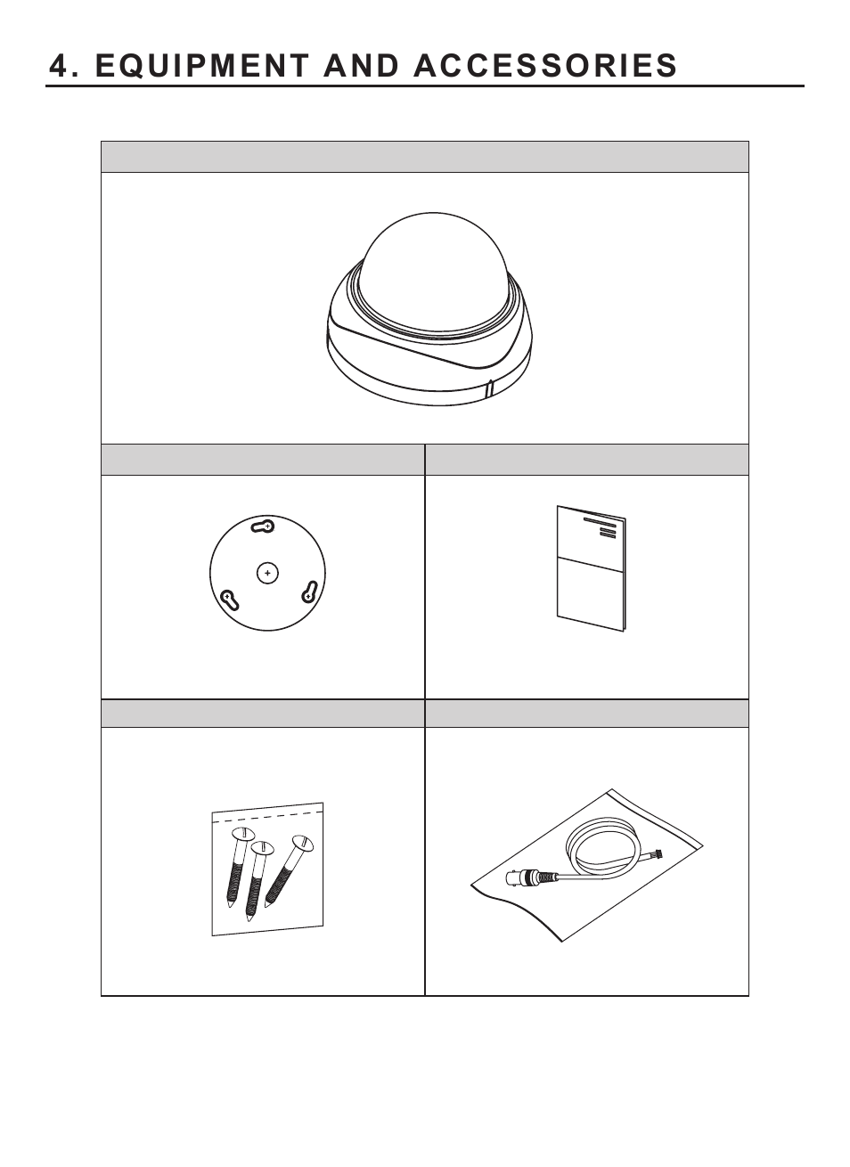 Equipment and accessories | KT&C KPC-HND122 User Manual | Page 8 / 20