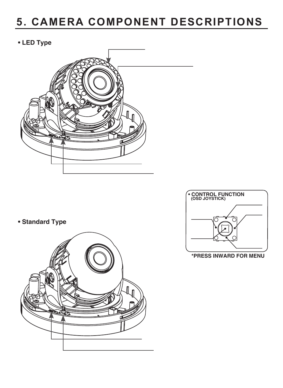 Camera component descriptions | KT&C KPC-HND122 User Manual | Page 9 / 20