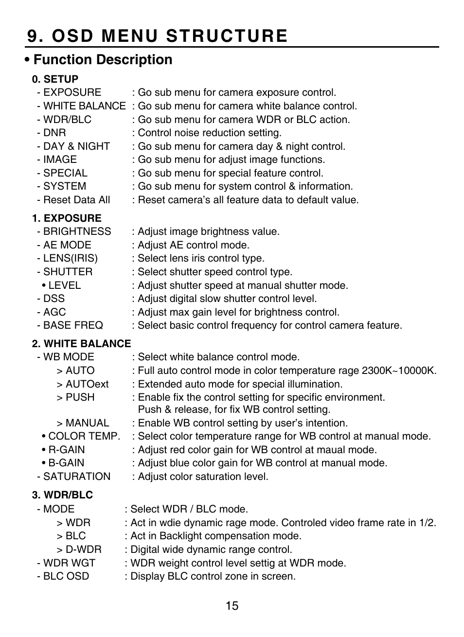Osd menu structure, Function description | KT&C KPC-HDN552M User Manual | Page 15 / 17