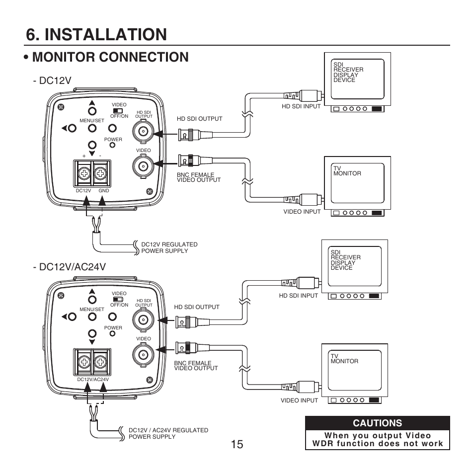 Installation, Monitor connection, Cautions | KT&C KPC-HDX222M User Manual | Page 15 / 22
