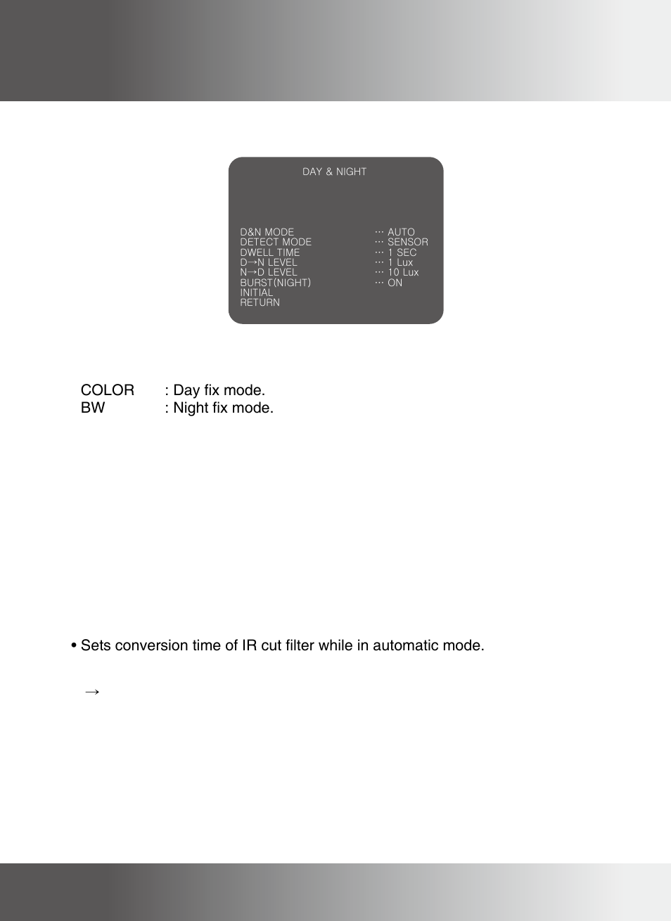 Sub-menu : day & night | KT&C KPC-ZA180NH User Manual | Page 27 / 39