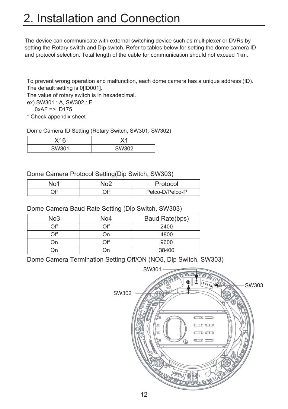 Installation and connection, 5 setting dome camera | KT&C KPT-SPDN300NUCH User Manual | Page 12 / 36
