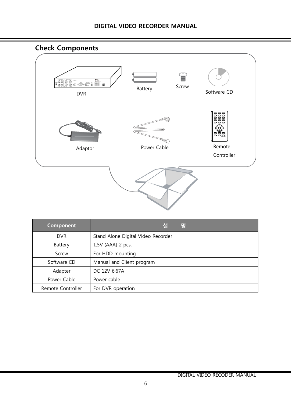 Check components | KT&C K9-s Series User Manual | Page 6 / 73
