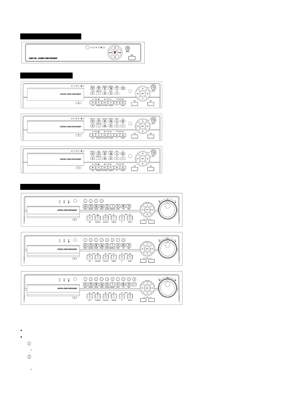 3 front panel, 4 using a remote controller | KT&C KVR-1601S User Manual | Page 33 / 192