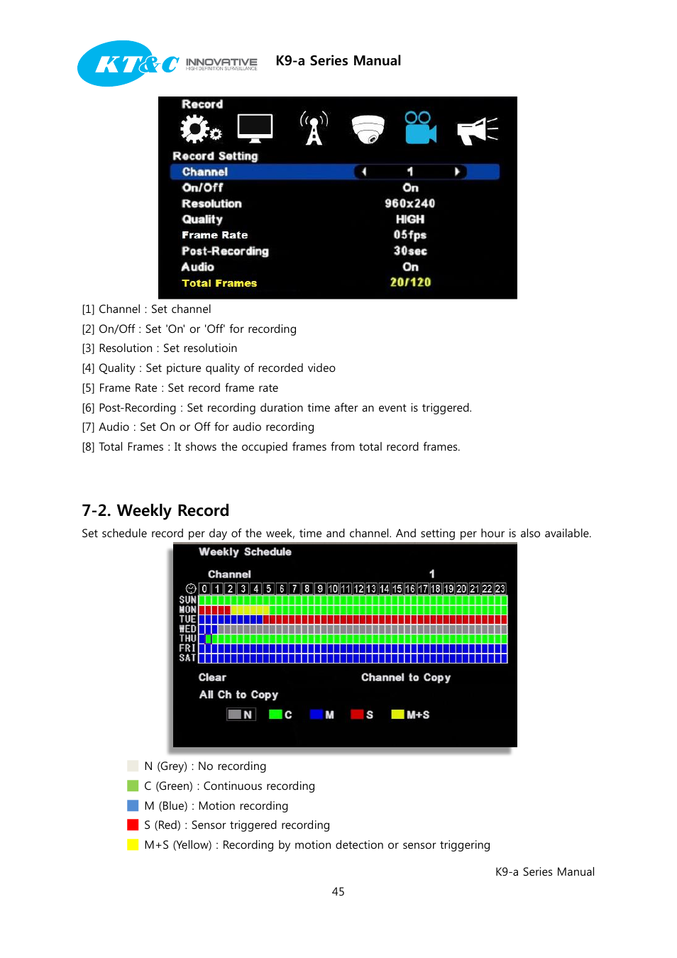 2. weekly record, K9-a series manual | KT&C K9-a Series User Manual | Page 45 / 80