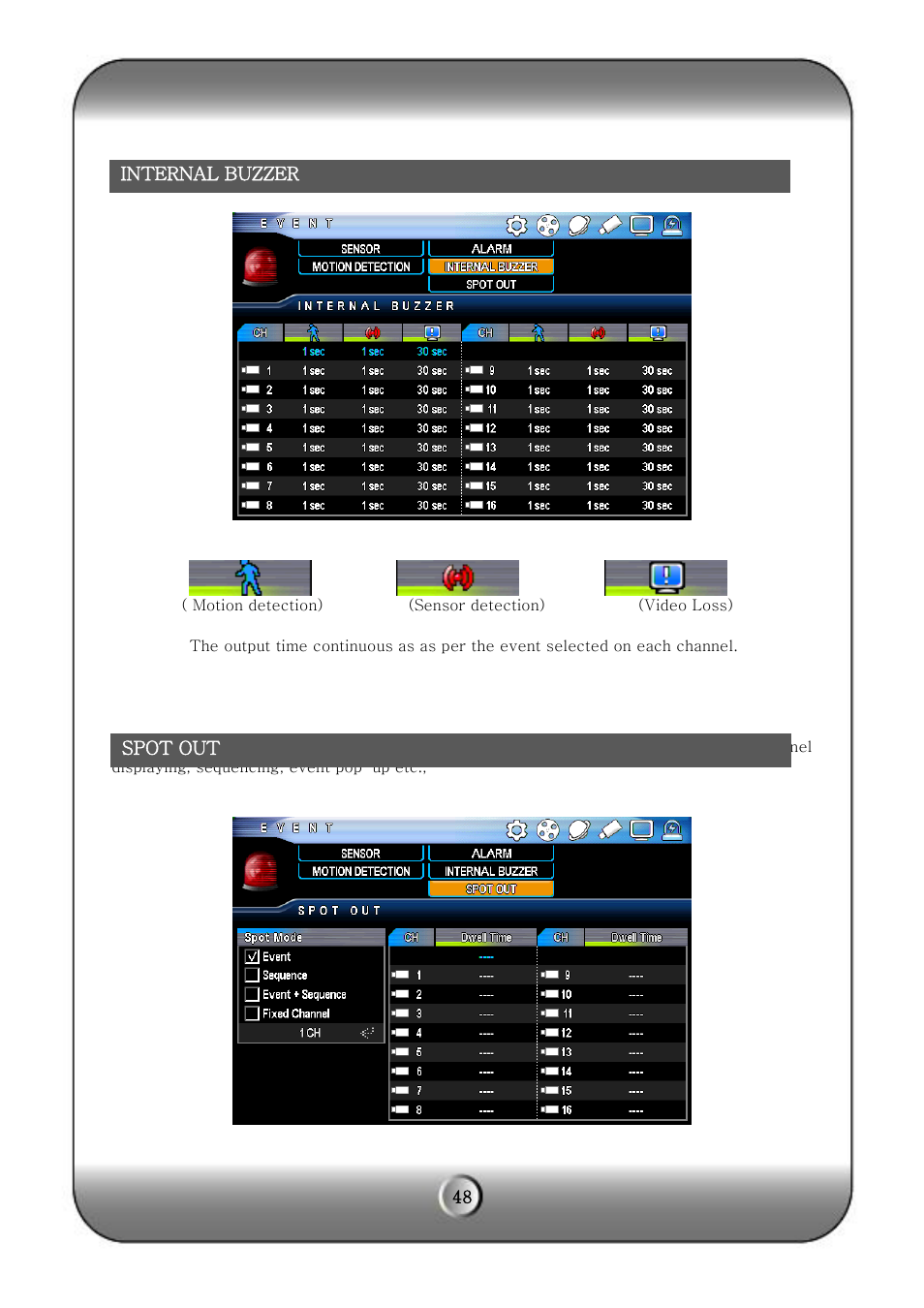KT&C KVR-H Series User Manual | Page 48 / 58