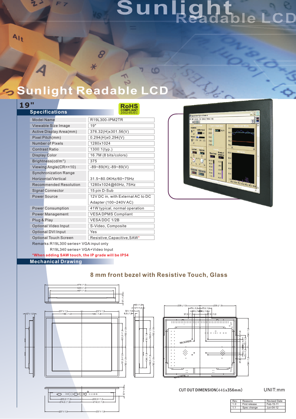 Impulse R19L300-IPM2_TR User Manual | 2 pages