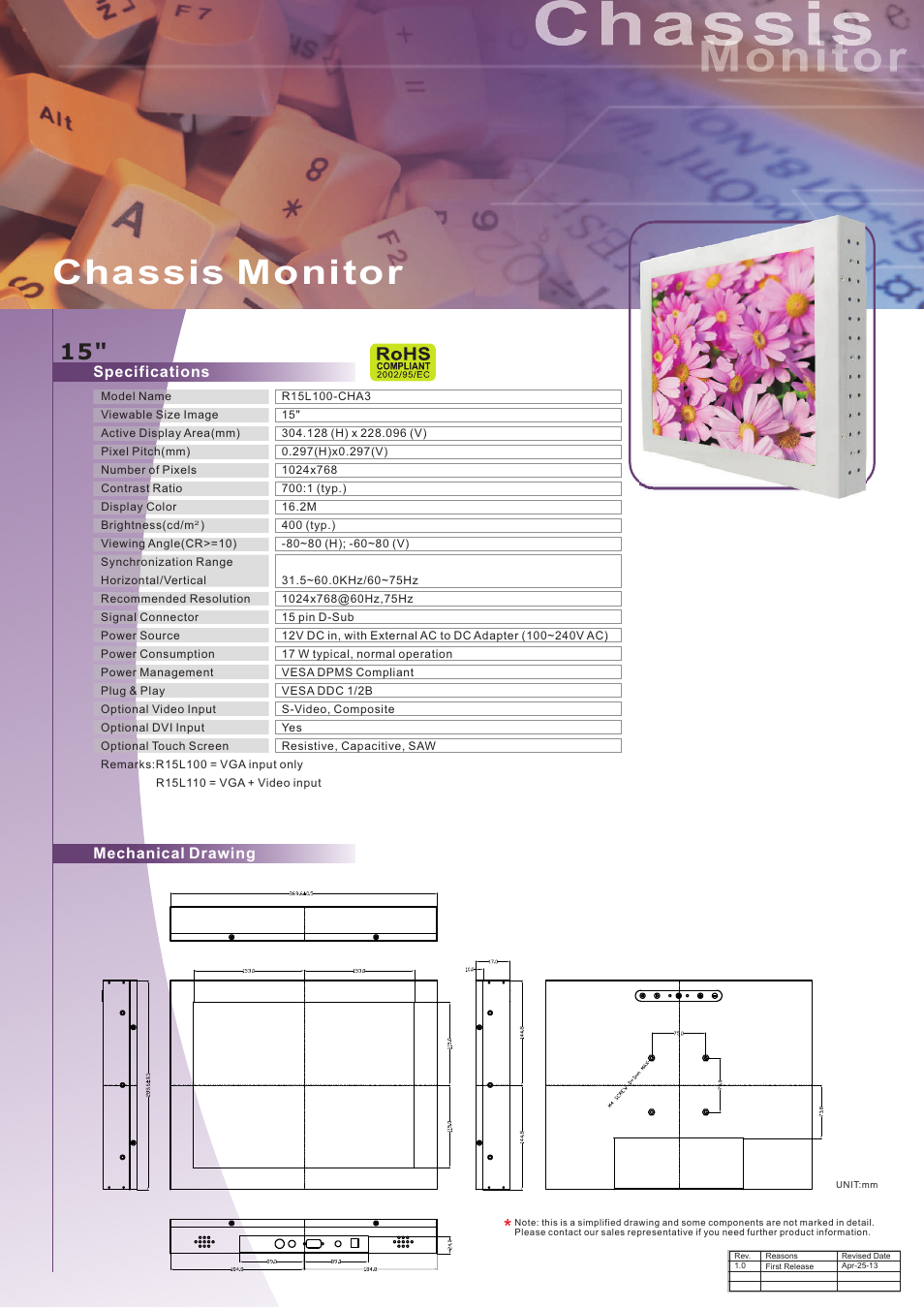 Impulse R15L100-CHA3 User Manual | 1 page