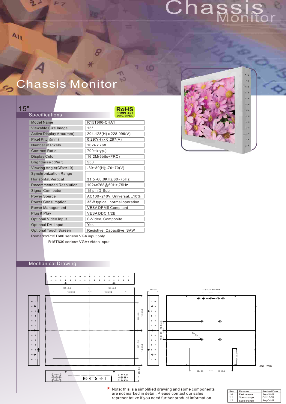 Impulse R15L100-CHA1 User Manual | 1 page