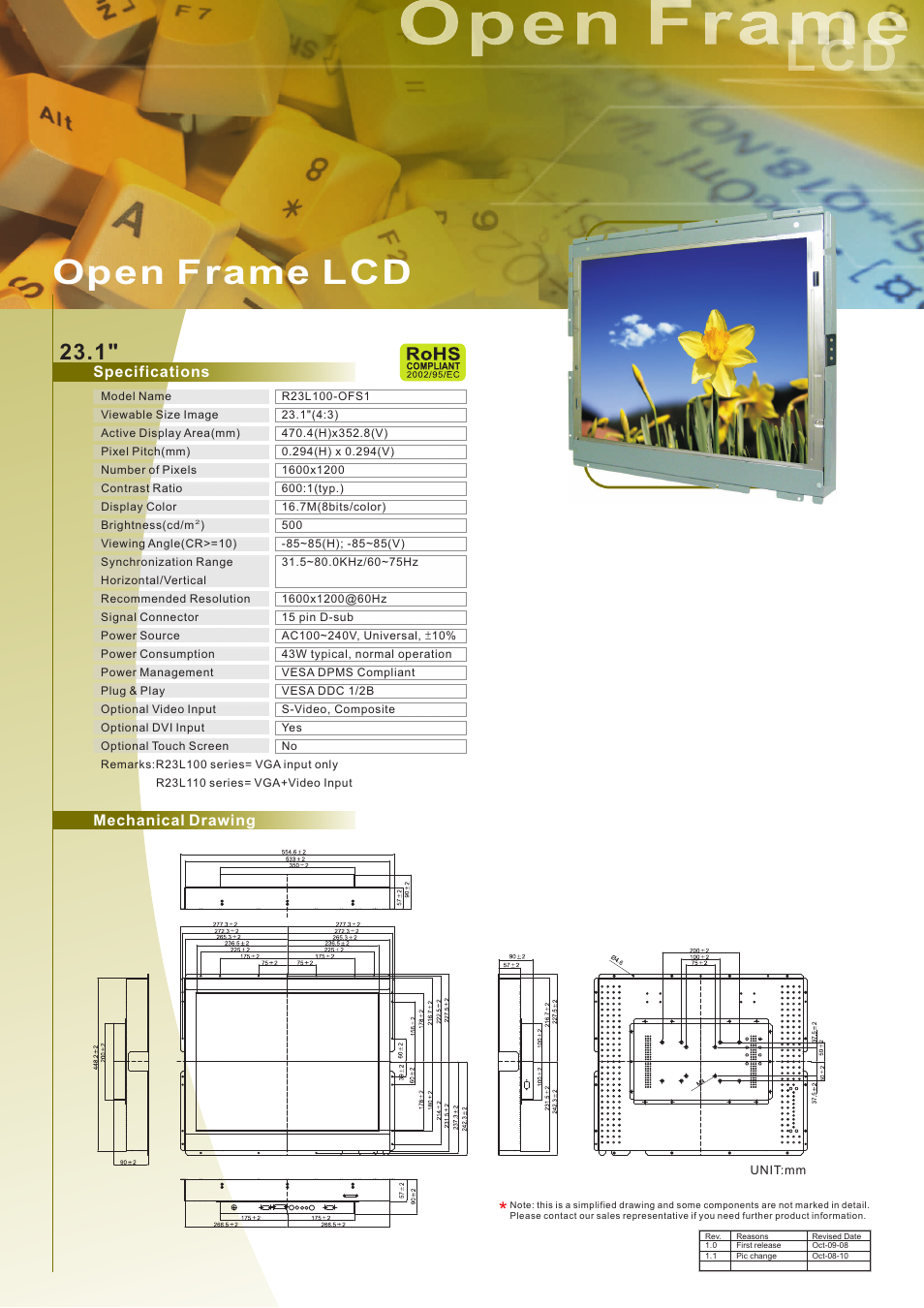 Impulse R23L100-OFS1 User Manual | 1 page