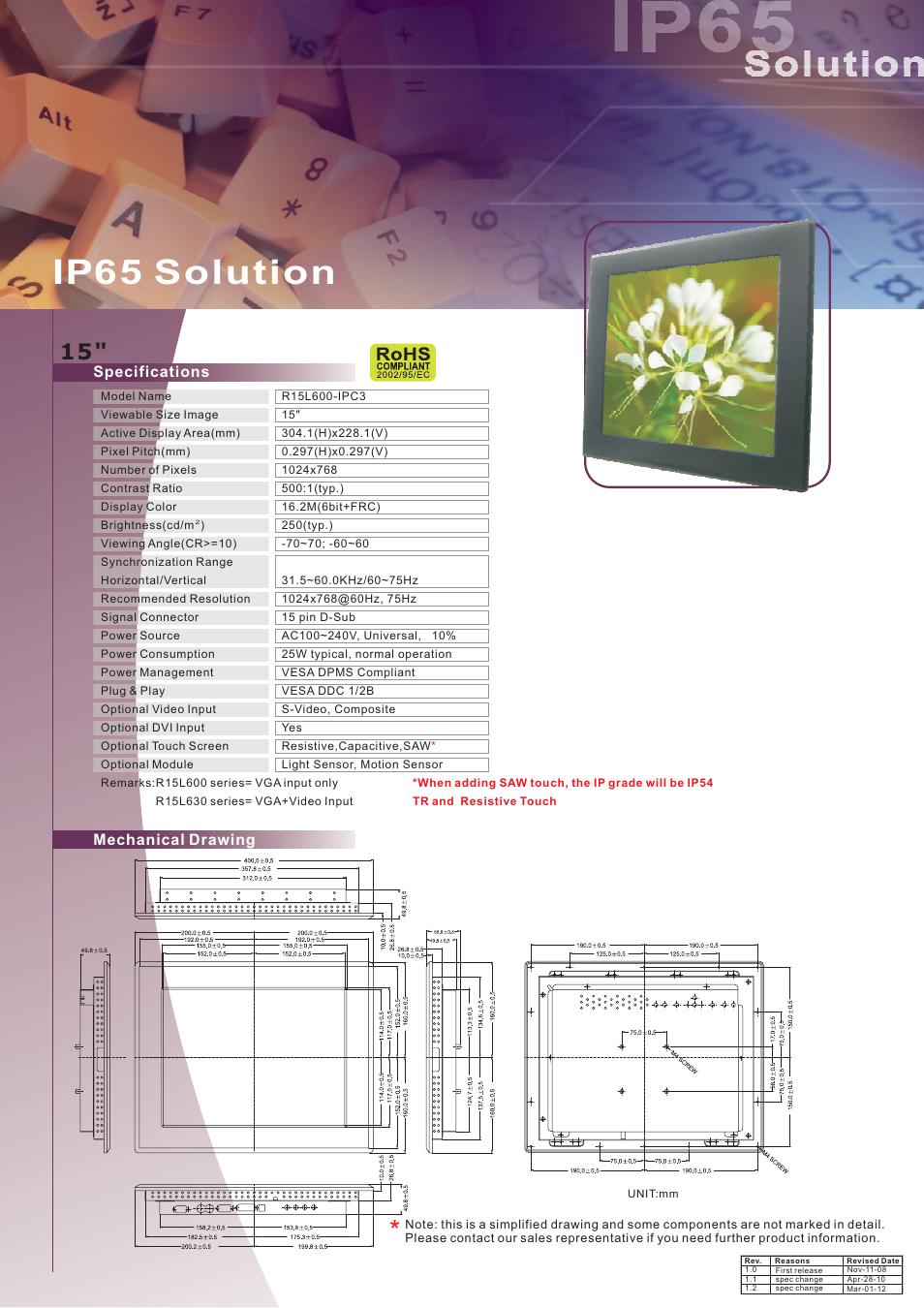 Impulse R15L600-IPC3 User Manual | 1 page