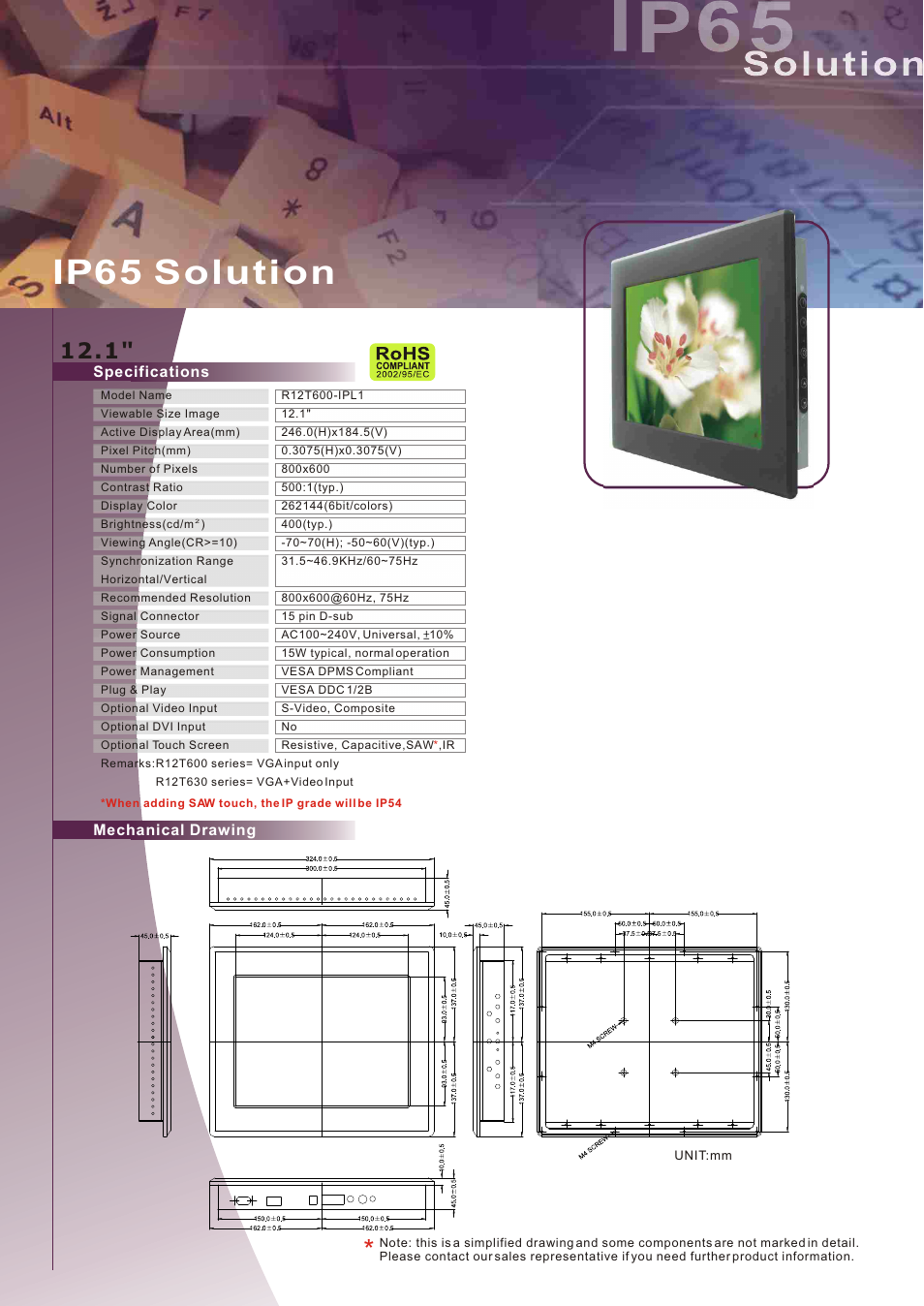 Impulse R12T600-IPL1 User Manual | 1 page