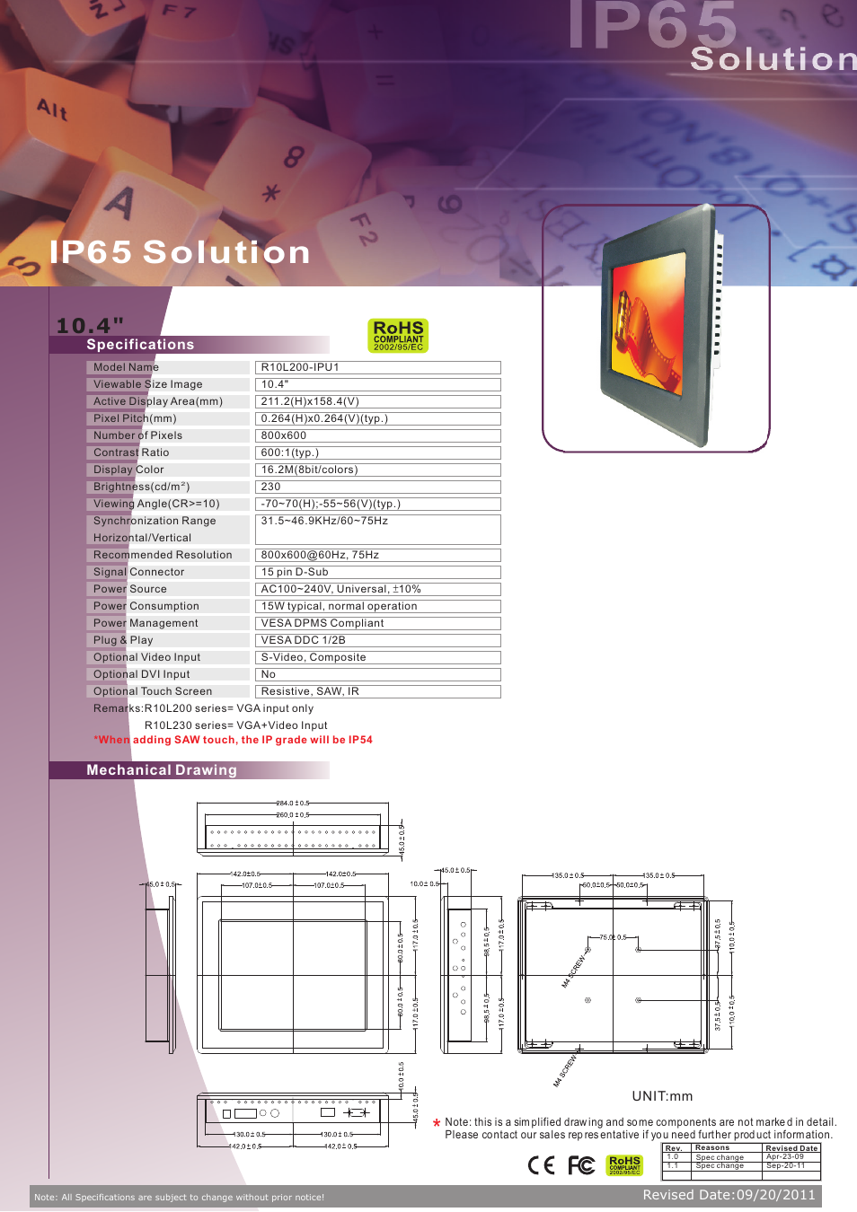 Impulse R10L200-IPU1 User Manual | 1 page