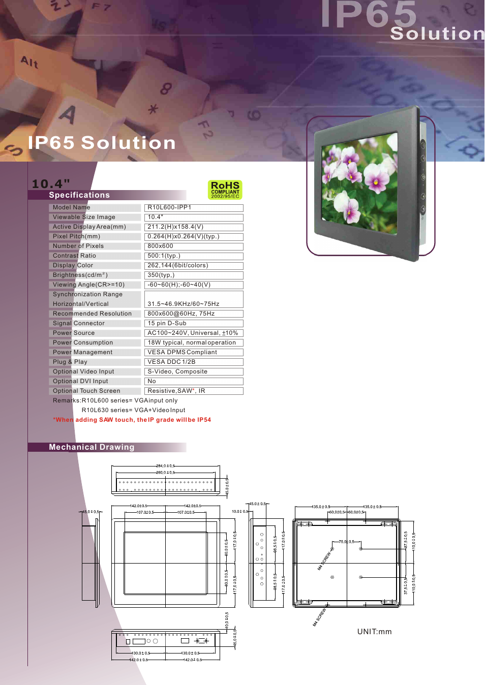 Impulse R10L600-IPP1 User Manual | 1 page