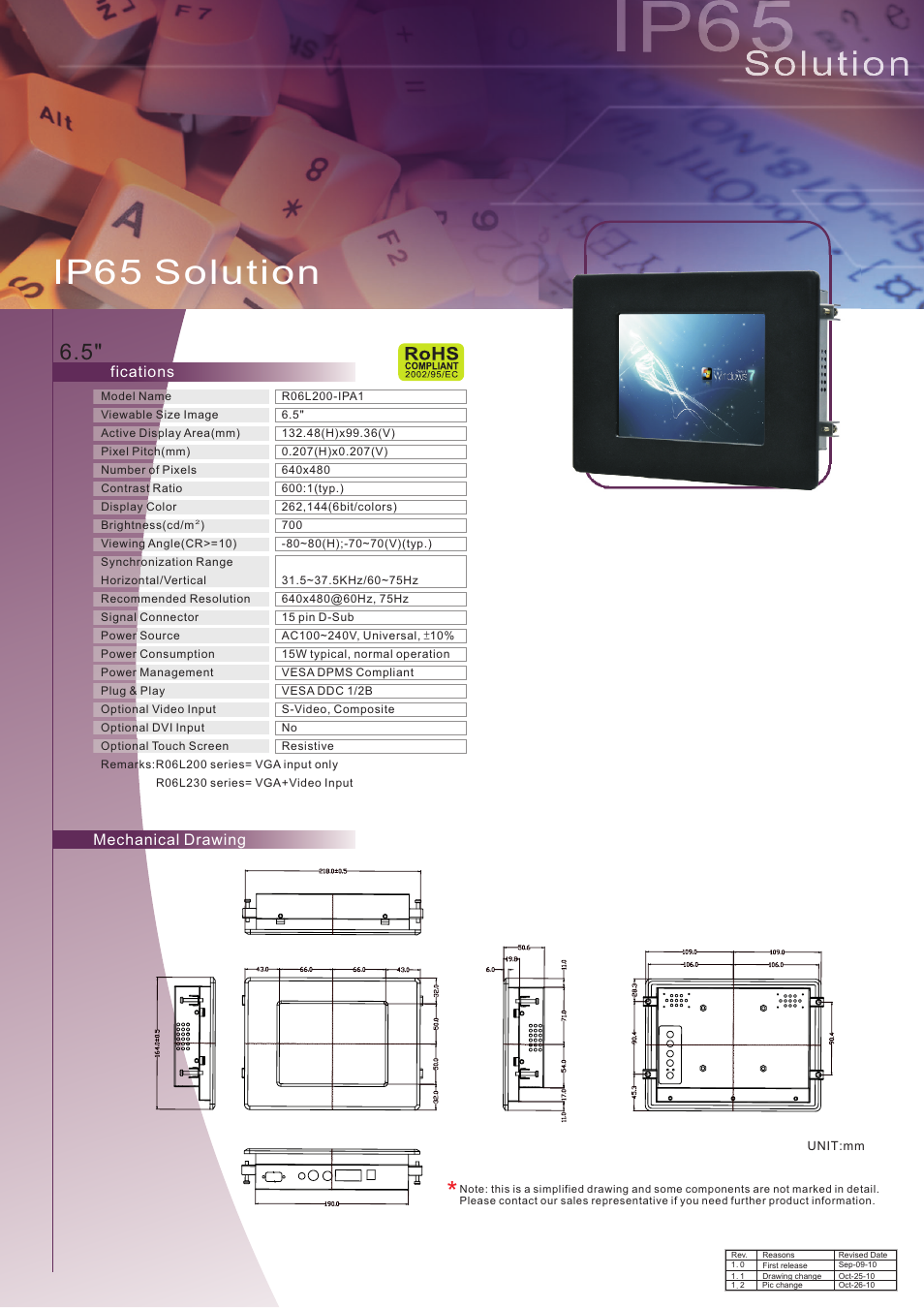 Impulse R06L200-IPA1 User Manual | 1 page