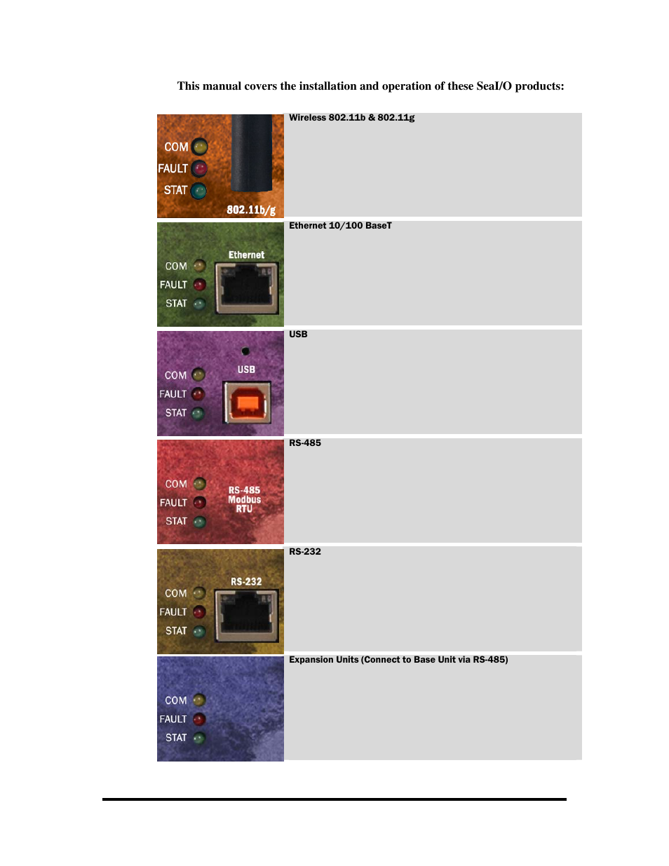 Impulse 520W User Manual | Page 5 / 84