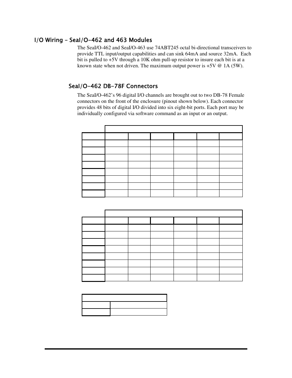 I/o wiring – seai/o-462 and 463 modules, Iring, I/o-462 | Odules | Impulse 520W User Manual | Page 68 / 84