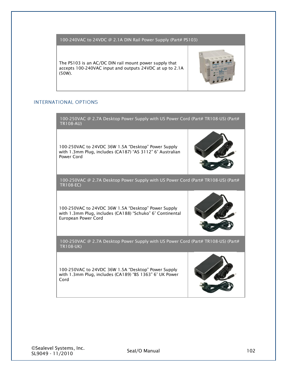 Impulse 463N User Manual | Page 102 / 109