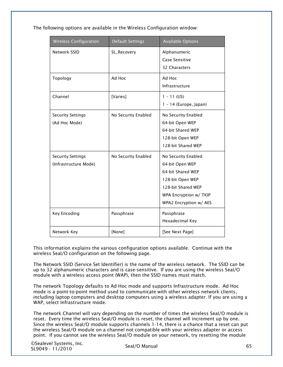 Impulse 463N User Manual | Page 65 / 109