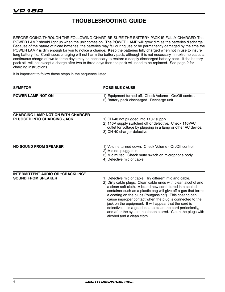 Troubleshooting guide | Lectrosonics VP18R User Manual | Page 6 / 10