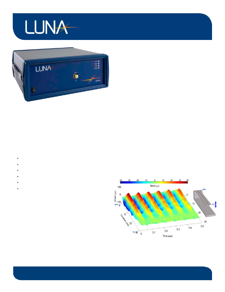 Luna ODiSI B User Manual | 2 pages