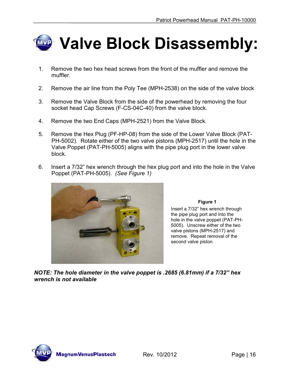 Valve block disassembly | Magnum Venus Plastech PATRIOT 10 PAT-PH-10000 User Manual | Page 16 / 34