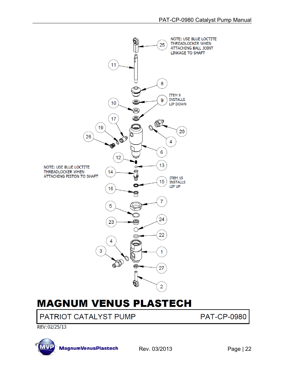 Magnum Venus Plastech PATRIOT PAT-CP-0980-S User Manual | Page 22 / 29