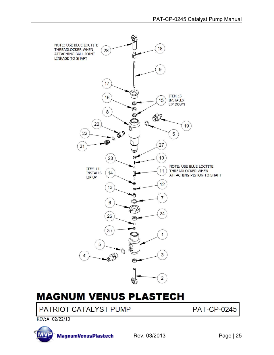 Magnum Venus Plastech PATRIOT PAT-CP-0245 User Manual | Page 25 / 32