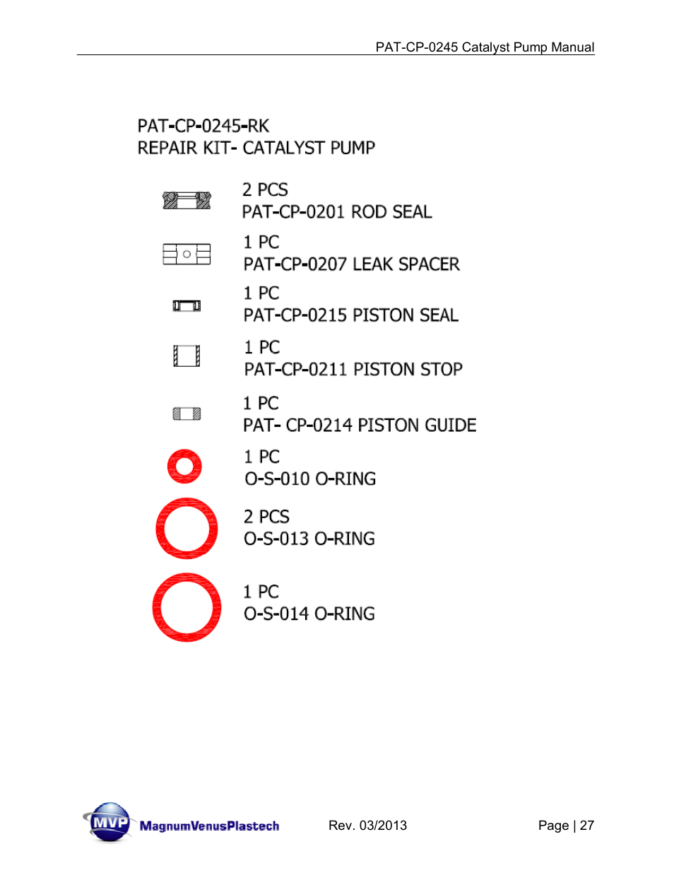 Magnum Venus Plastech PATRIOT PAT-CP-0245 User Manual | Page 27 / 32