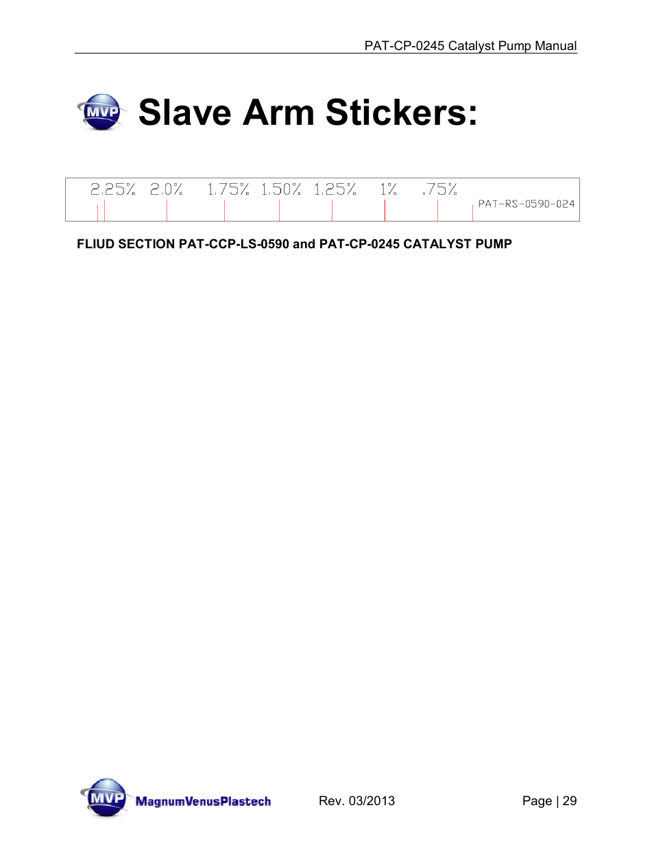 Slave arm stickers | Magnum Venus Plastech PATRIOT PAT-CP-0245 User Manual | Page 29 / 32