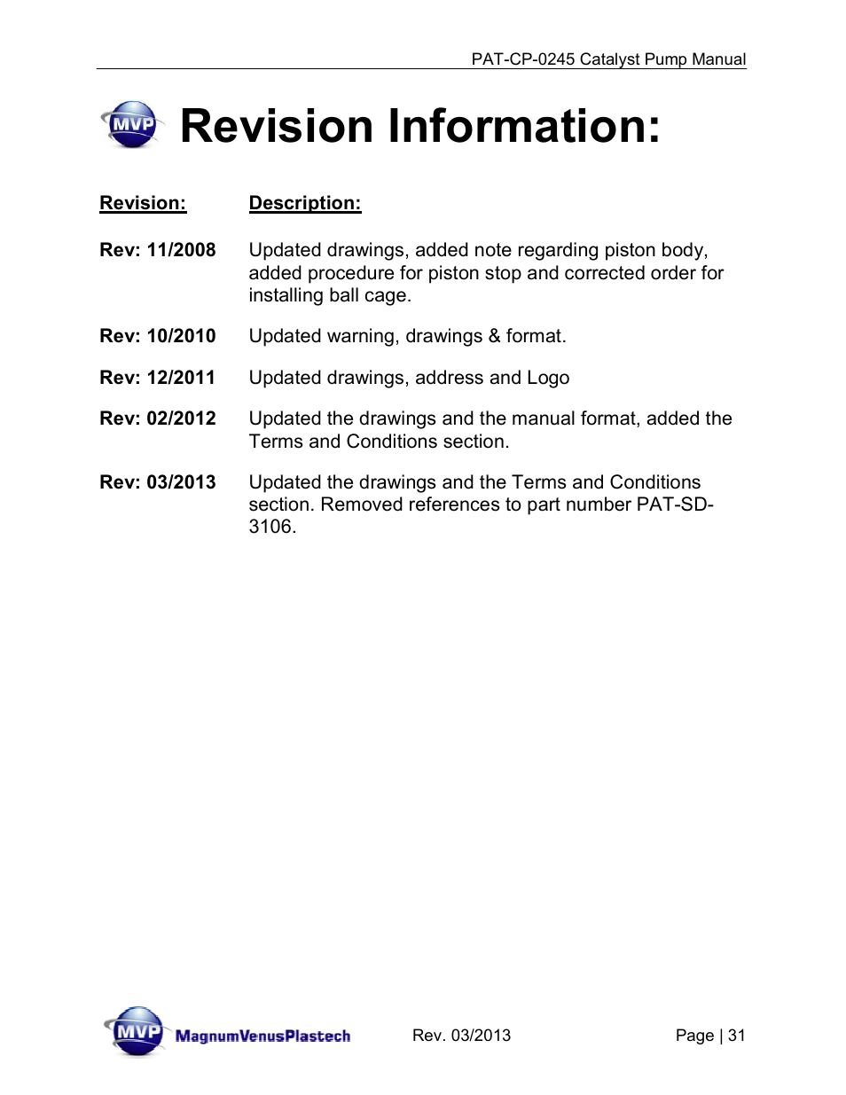 Revision information | Magnum Venus Plastech PATRIOT PAT-CP-0245 User Manual | Page 31 / 32